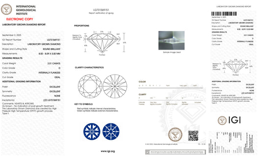 2.01 D IF Ideal Ex Ex Non (LG731569151)