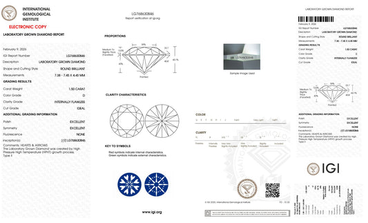 1.50 D IF Ideal Ex Ex Non (LG768630846)