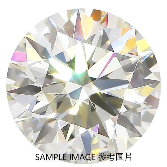 HPHT Lab Grown Loose Diamonds