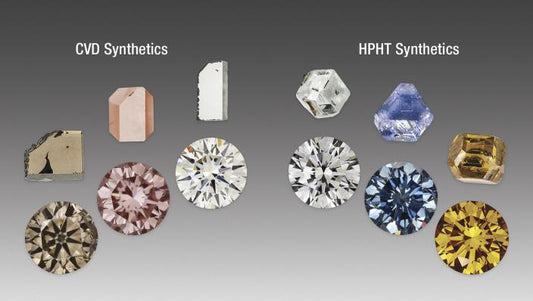 實驗室培育鑽石的形成 - 化學氣相沉積法﹙CVD﹚及 高壓高溫法﹙HPHT﹚